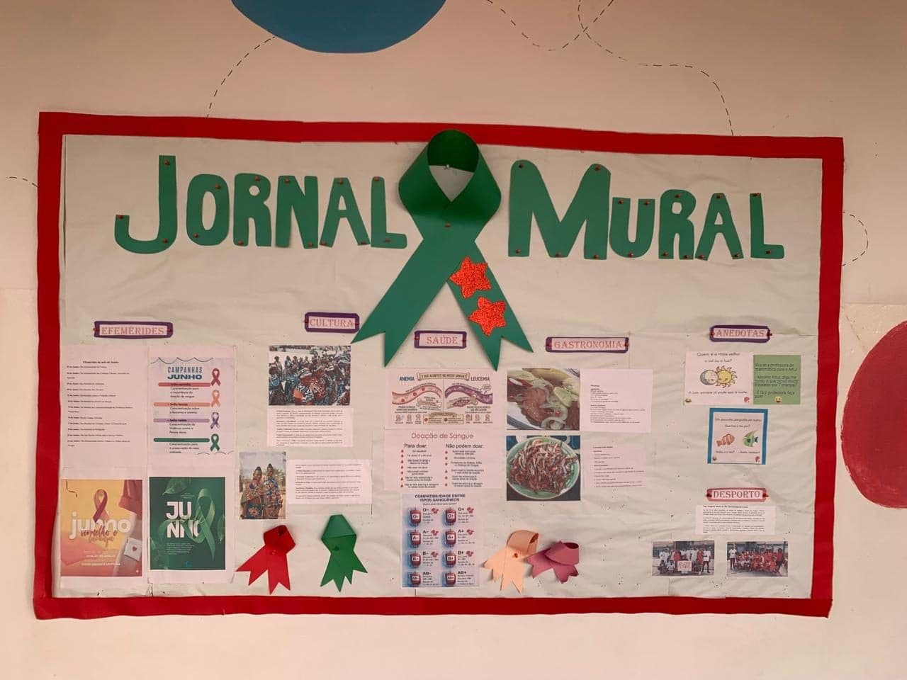 O jornal mural, ao pormenor