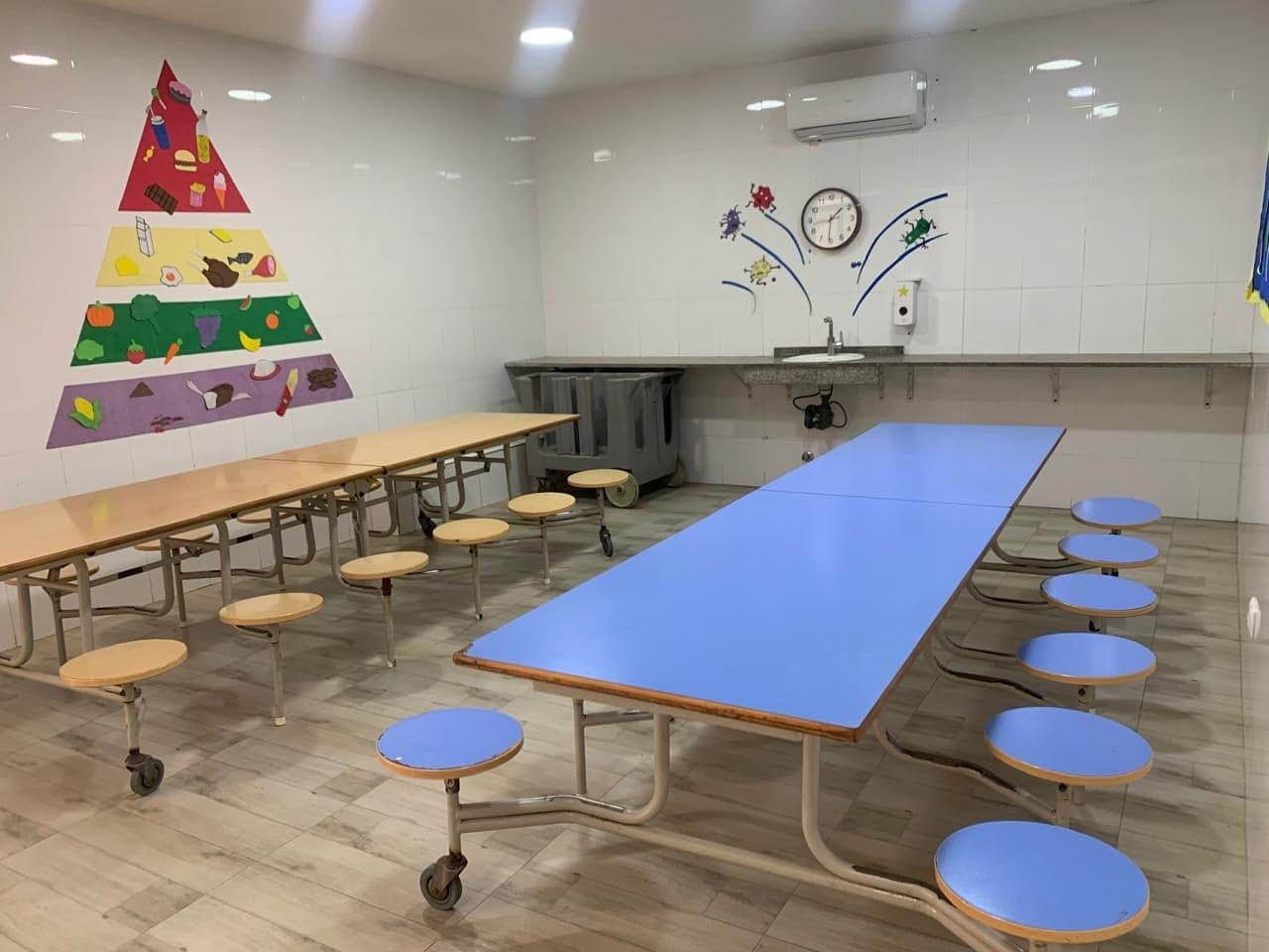 Refeitório, com a pirâmide alimentar na parede